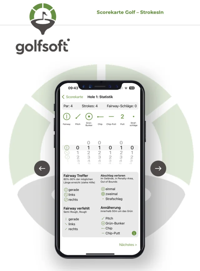 StrokesIn Loch-Statistik-Ansicht — Fairway-Treffer, Pitch, Grün-Bunker, Chip, Chip-Putt, Putts und Strafschläge pro Loch, mit Differenzierung nach Fairway-Richtung und Annäherung